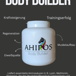 AHIPOS Body Builder